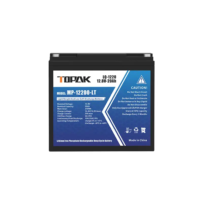 lifepo4 battery 12v 20ah